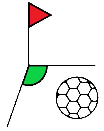 CornerProBet .